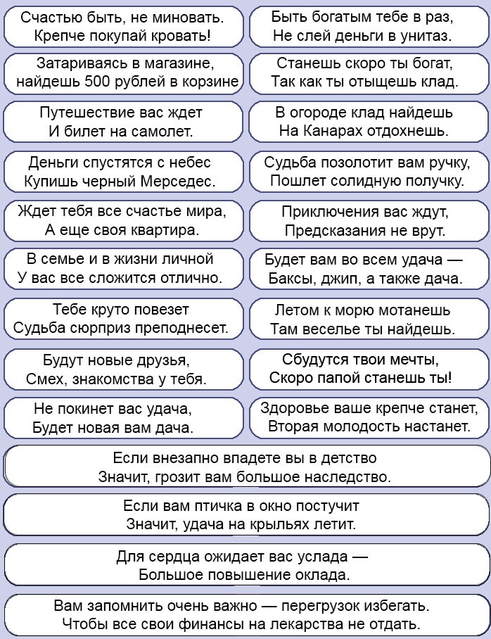 Смешные новогодние предсказания в год Змеи 2025 для семьи