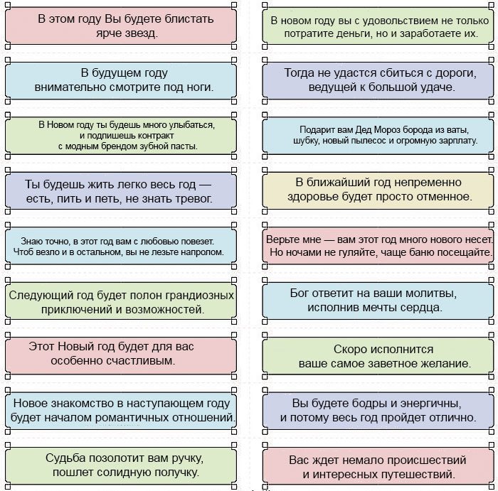 Короткие пророчества на Новый год 2025